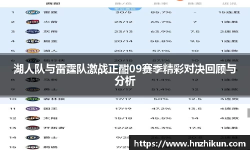 湖人队与雷霆队激战正酣09赛季精彩对决回顾与分析